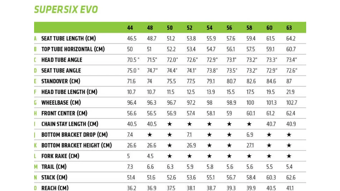 Cannondale SuperSix EVO Disc Road Bike - 2017, 56cm - Image 17