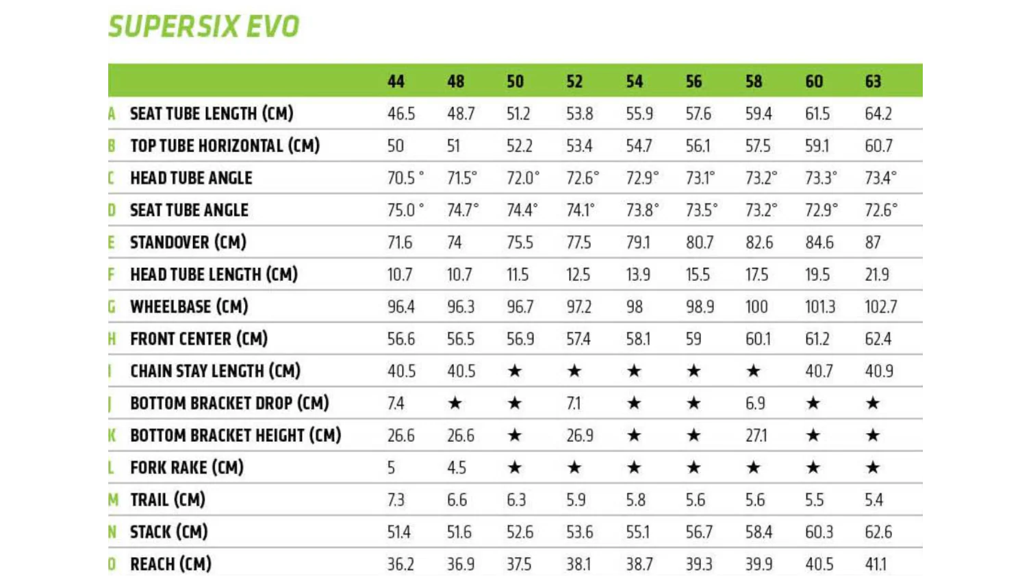 Cannondale SuperSix EVO Hi-MOD Disc Team Road Bike - 2018, 54cm - Image 17