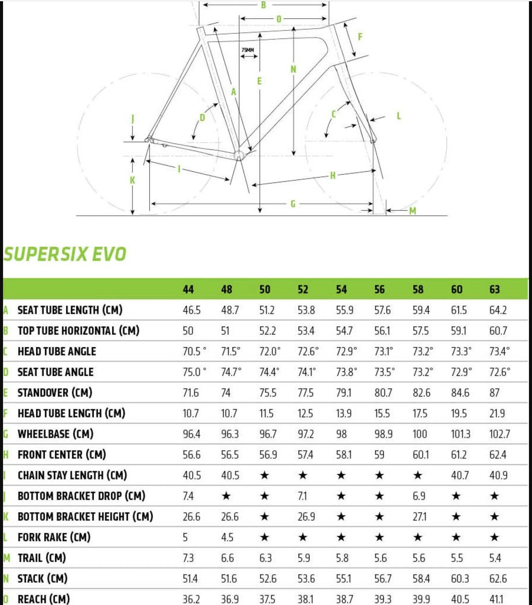 Cannondale SuperSix EVO Hi-MOD Dura Ace 2 Road Bike - 2017, 58cm - Image 15