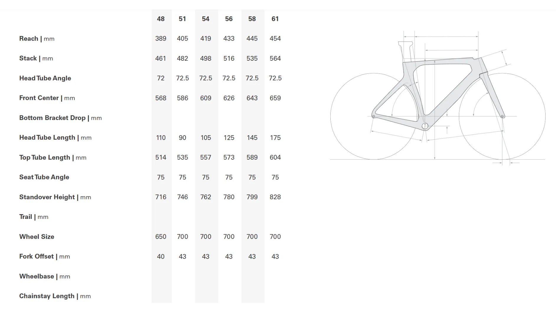 Cervelo P3 Ultegra Triathlon Bike - 2009, 56cm - Image 18