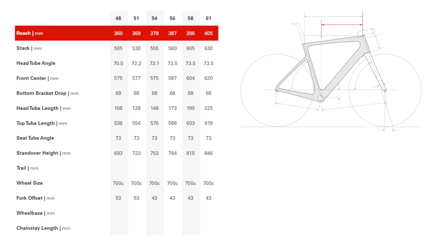 Cervelo R5CA Dura-Ace Road Bike - 2011, 58cm - Image 15