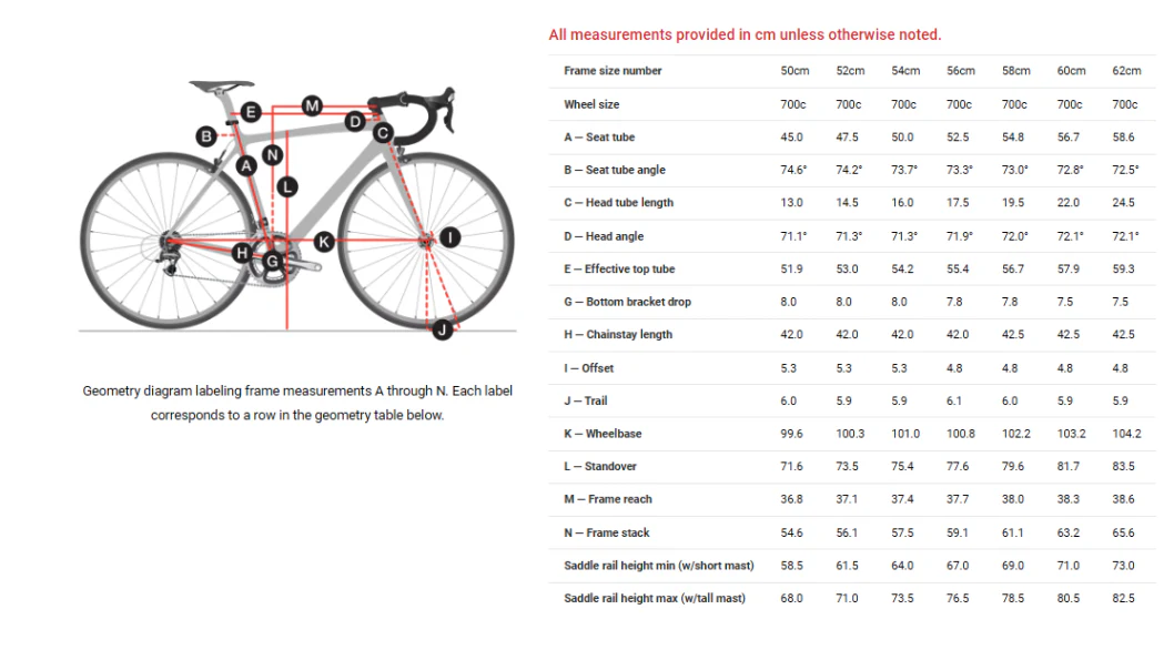 Trek Domane 4.5 Disc Compact Road Bike - 2016, 58cm - Image 23