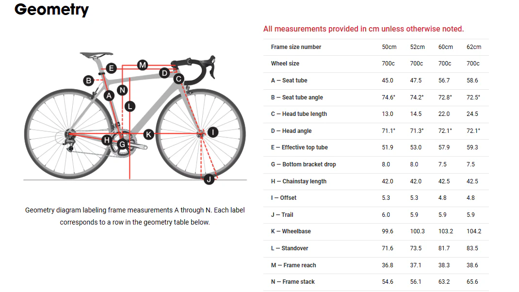 Trek Domane SL 6 Road Bike - 2019, 54cm - Image 16